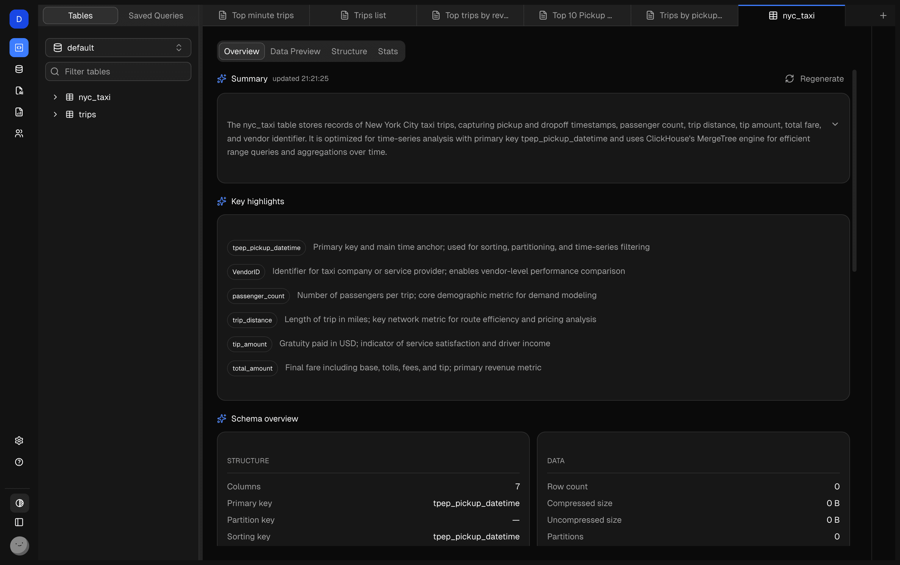UI de descripción general de la tabla AI