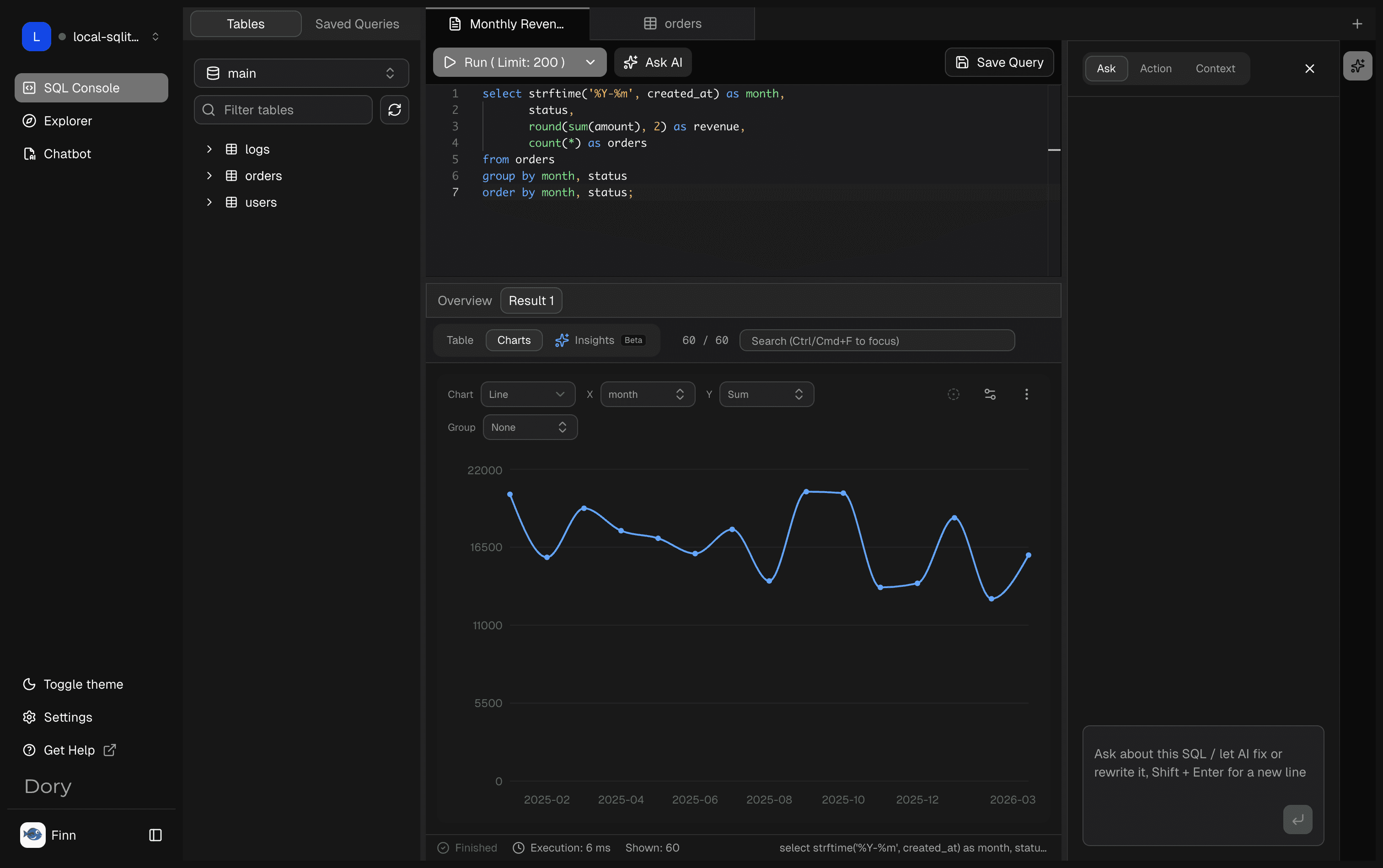 Dory desktop SQL Console SQLite chart