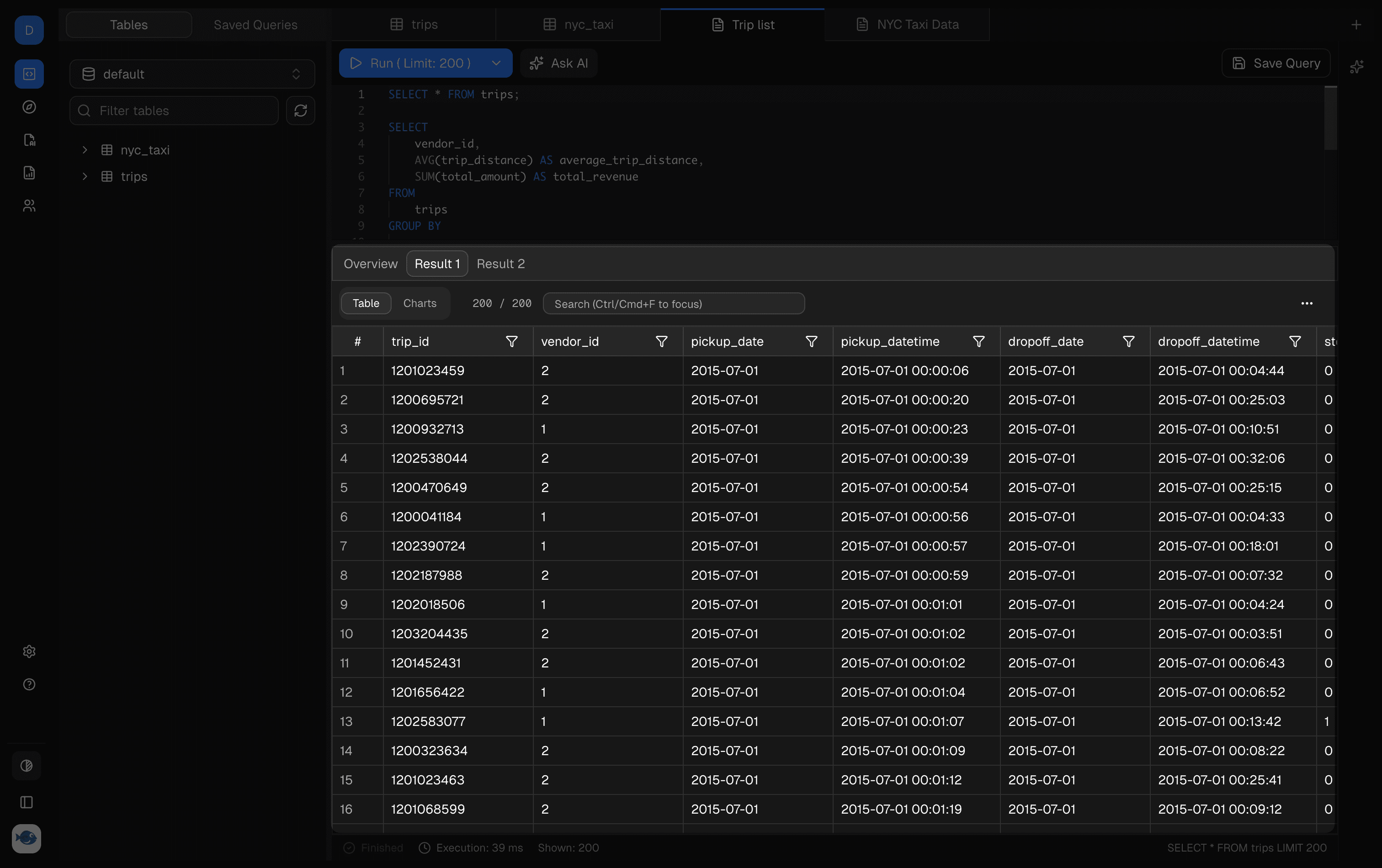 Dory SQL Console query result
